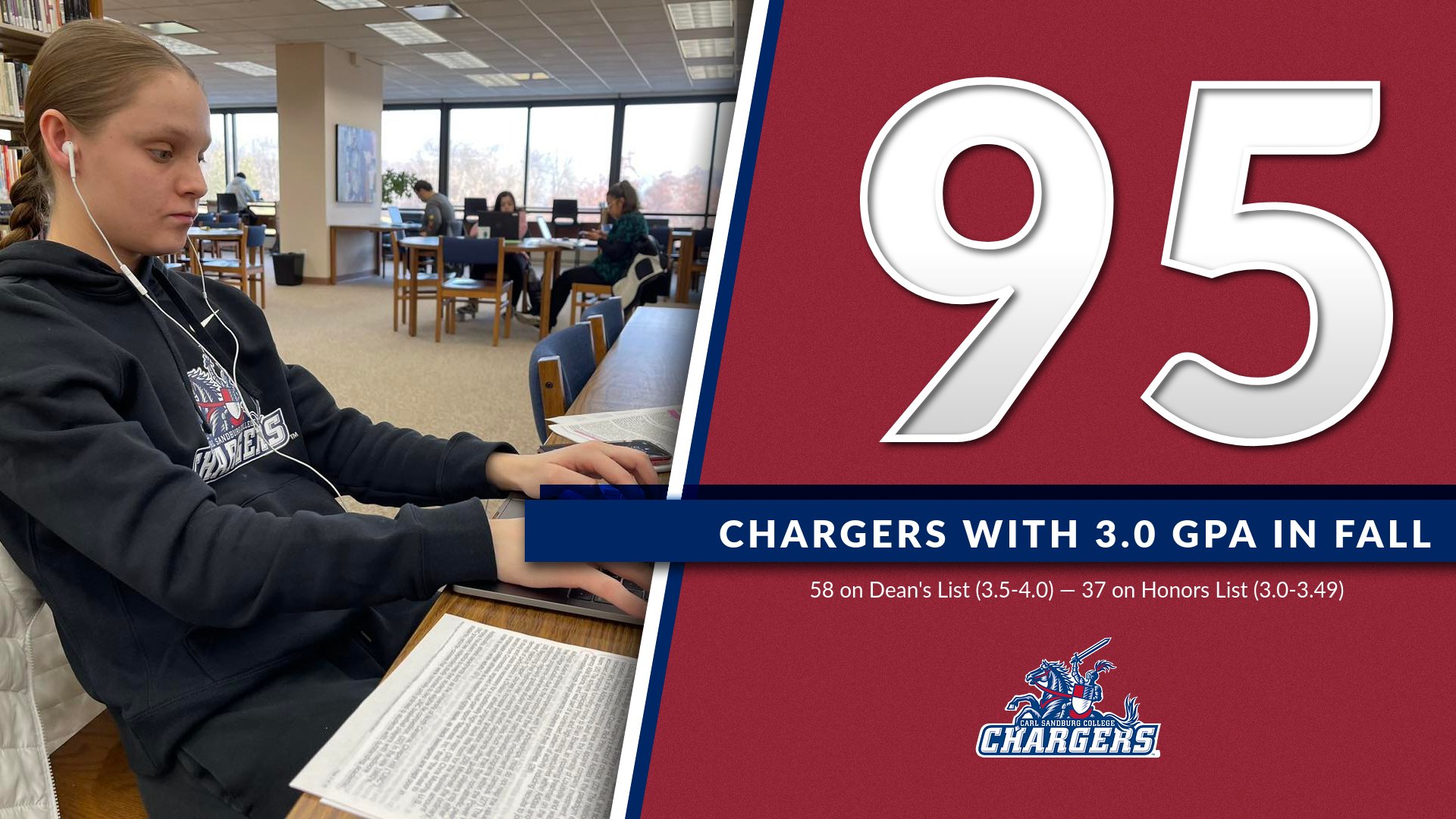95 Chargers on Dean&rsquo;s List, Honors List for 2022 Fall Semester