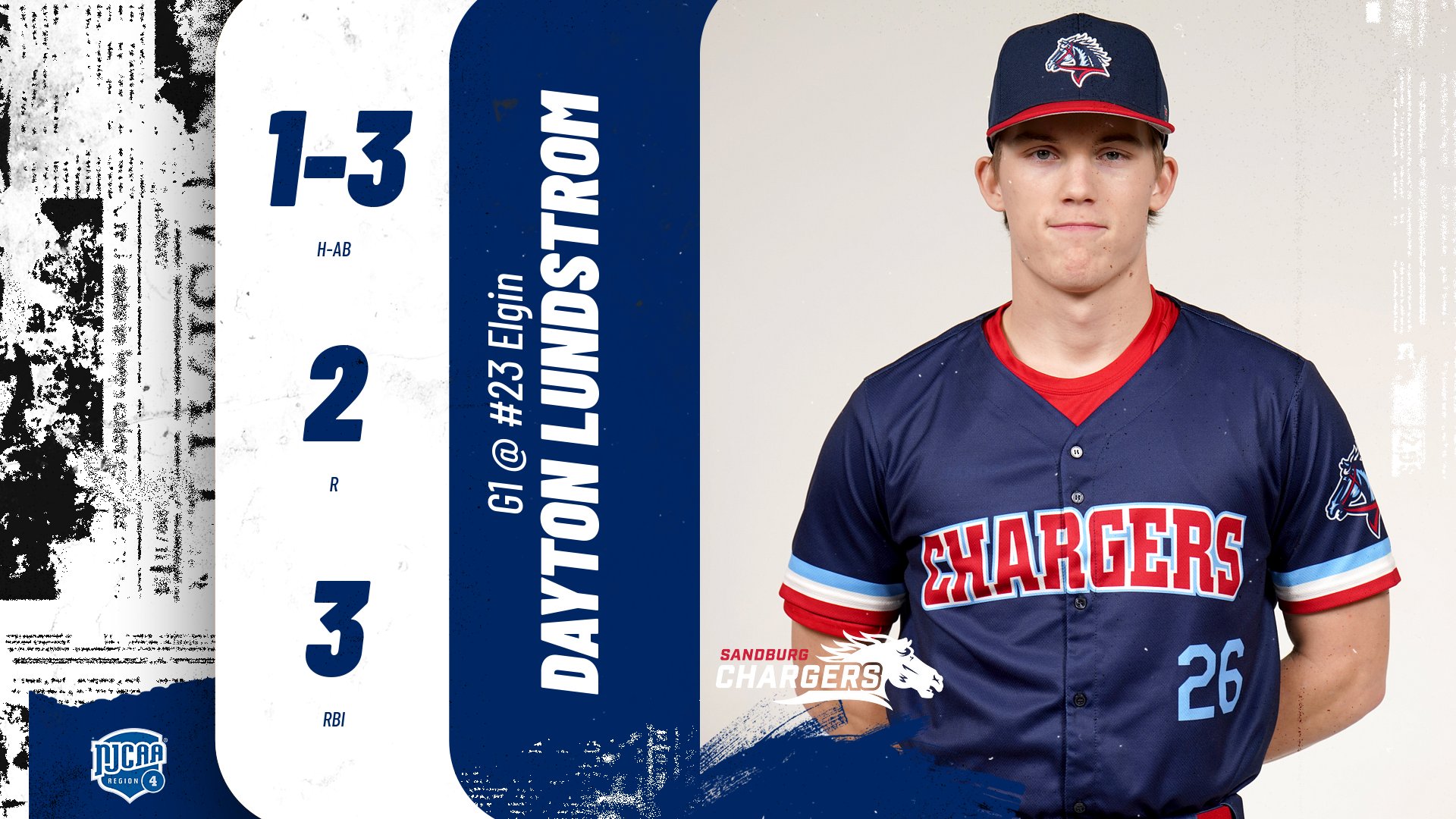 Chargers rally from big hole in Game 1, but No. 23 Spartans sweep doubleheader