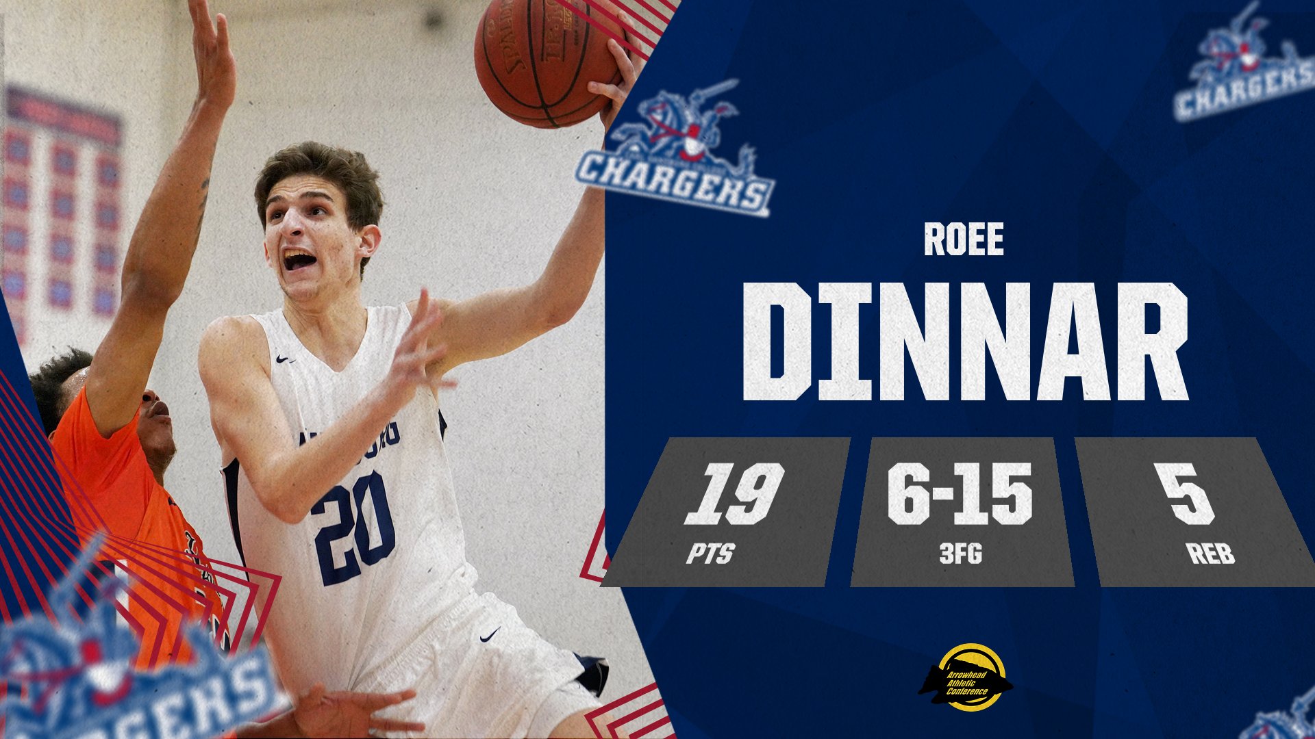 Dinnar Drains 6 3s for Chargers in Loss to Skyhawks