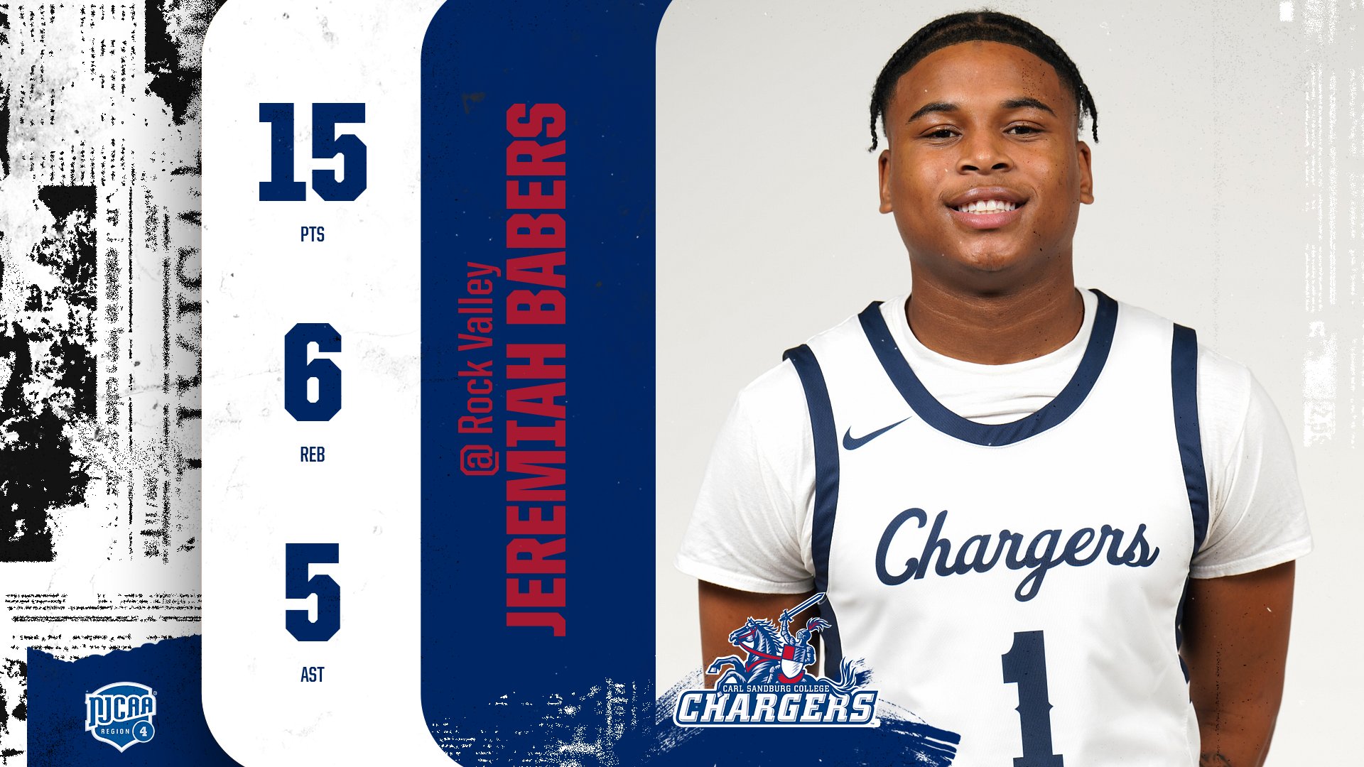 Babers Tallies 15 for Chargers in Road Loss to Golden Eagles