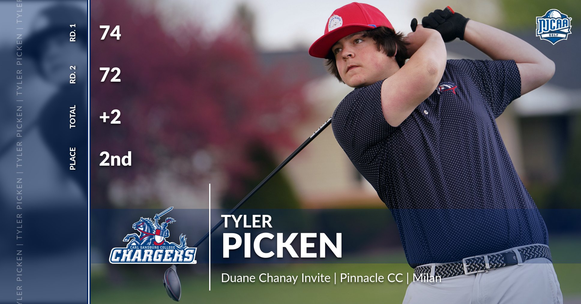 Picken Shoots 2 Over for Tourney, Takes Runner-Up in Playoff at Chanay Invite