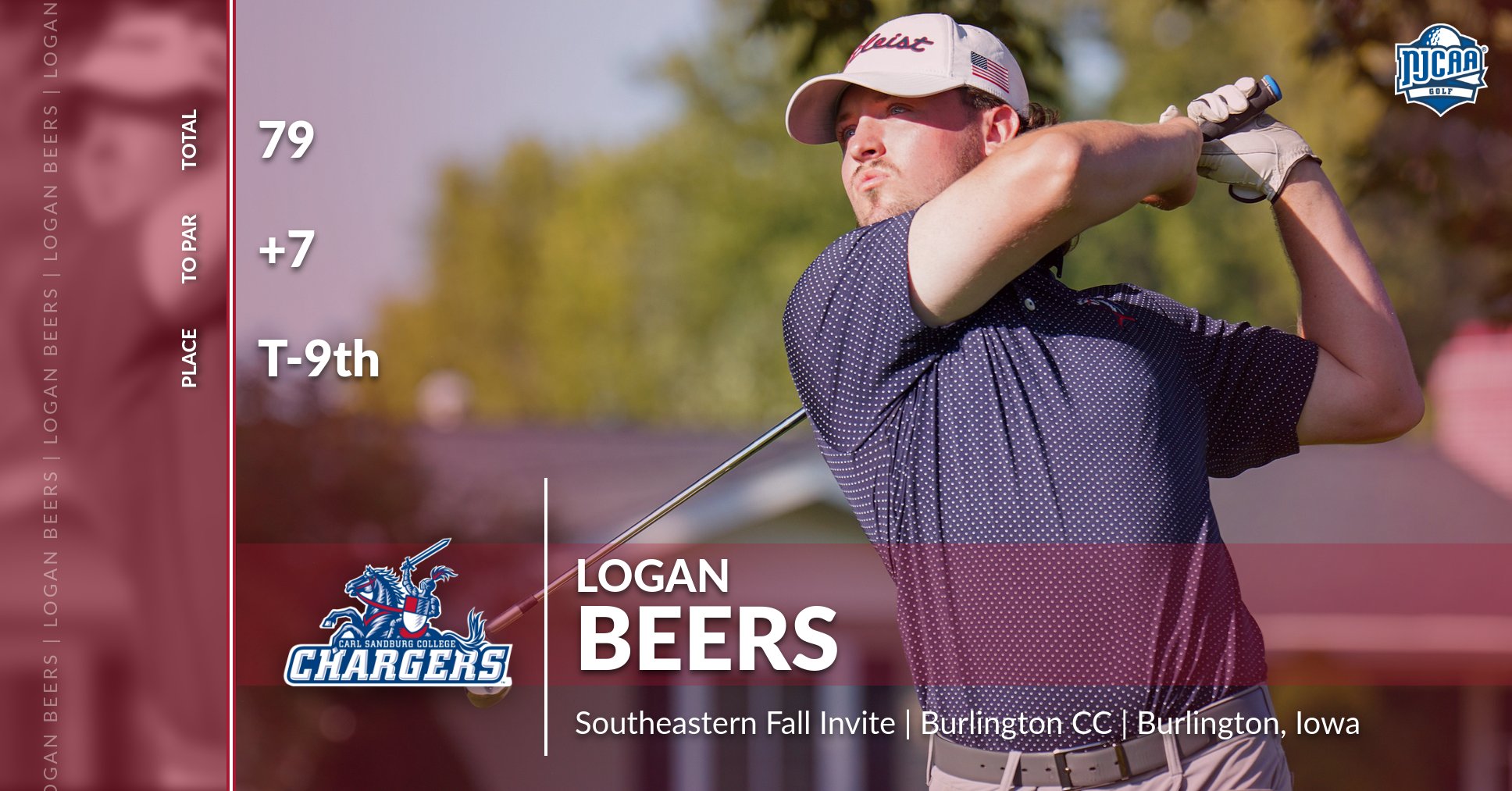 Beers Ties for 9th at Southeastern Fall Invite as Chargers Place 5th