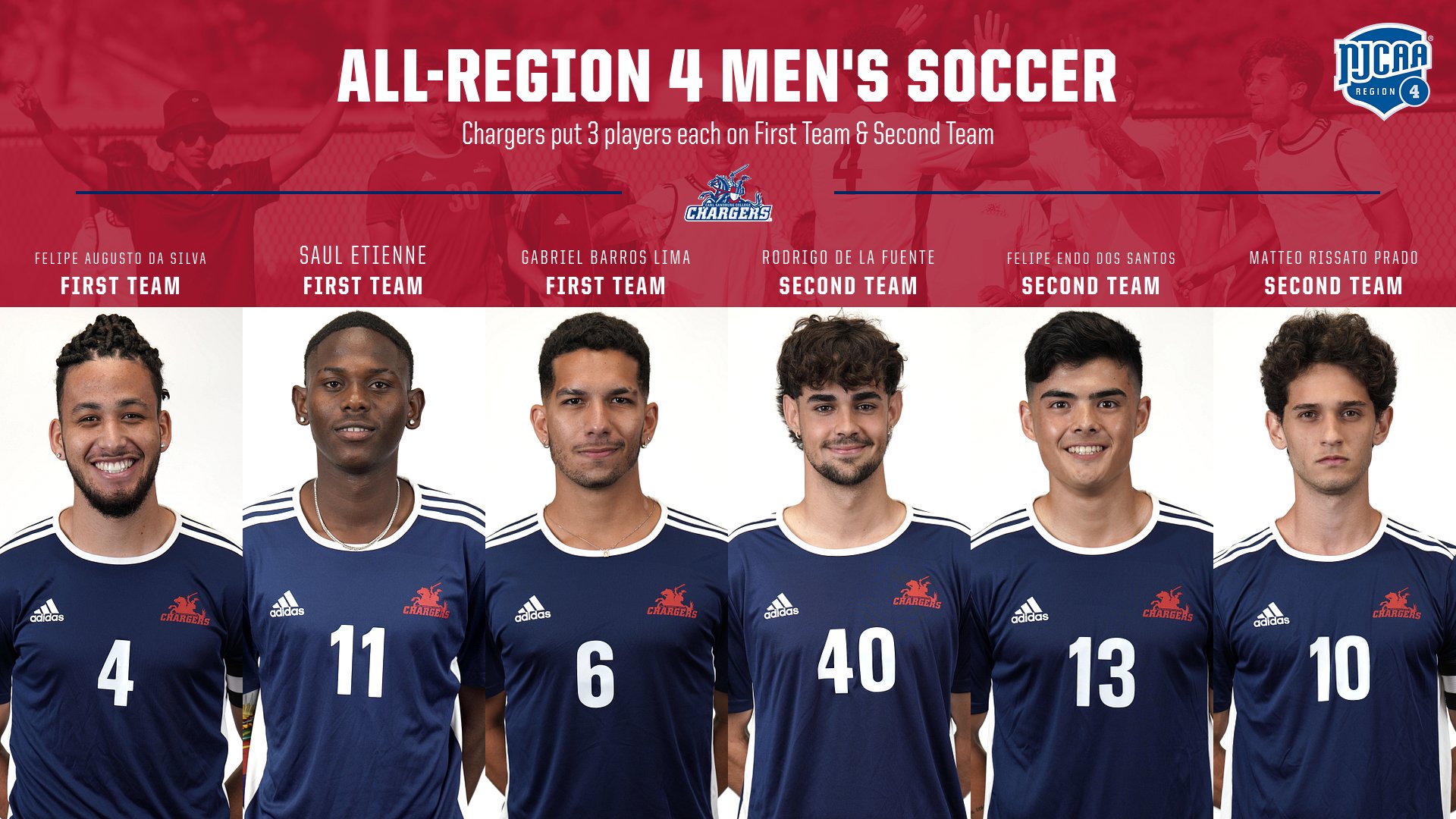 Sandburg Men’s Soccer Puts 6 Players on All-Region 4 Team