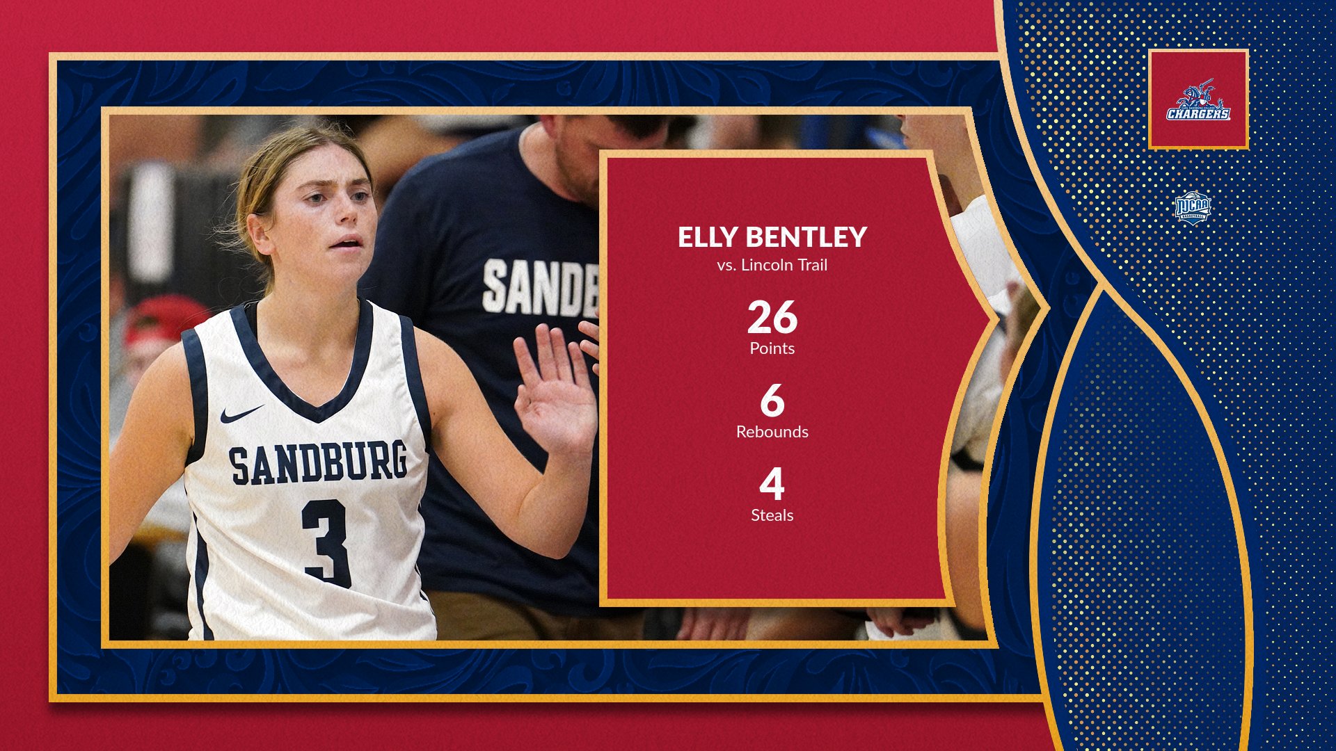 Bentley Scores Game-High 26 as Chargers’ Comeback vs. Lady Statesmen Falls Short