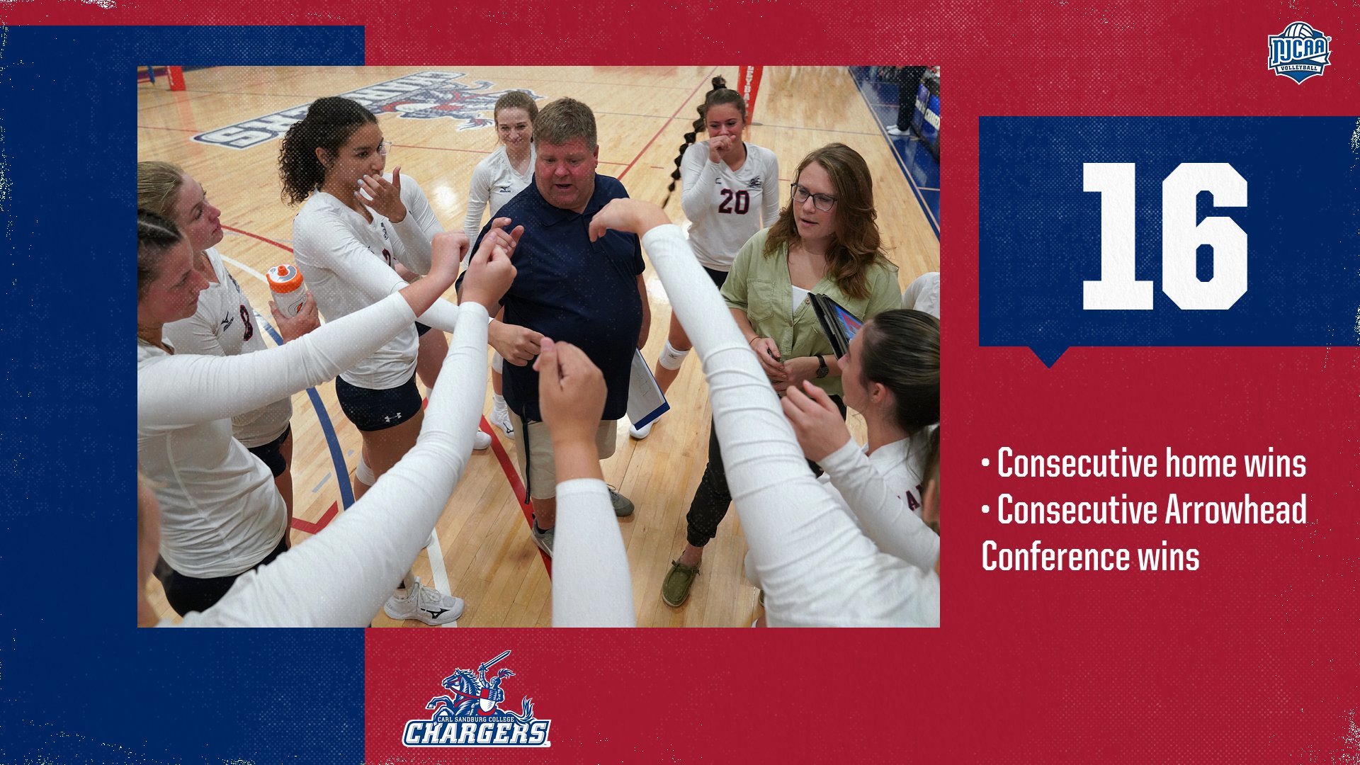 Chargers Cruise by Kishwaukee for 16th Straight Conference Win