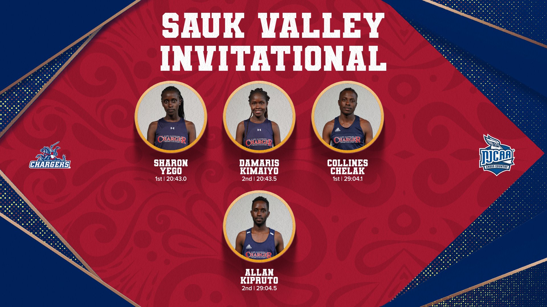 Chargers Take Top 2 Spots in Both Races at Sauk Valley Invitational