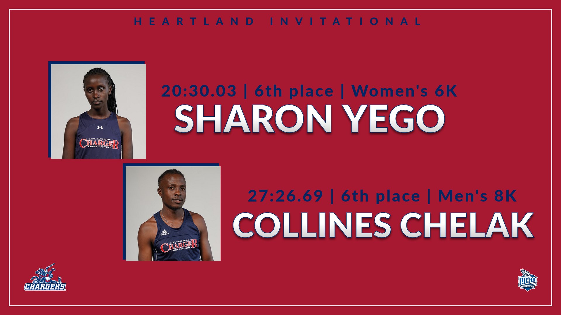 Yego, Chelak Each Place 6th for Chargers at Heartland Invite